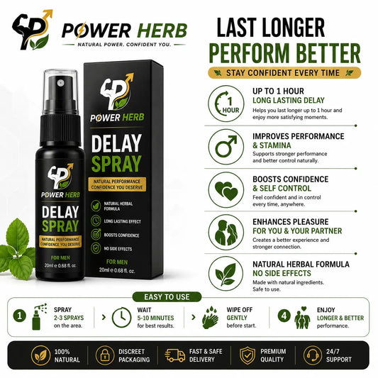 Delay Timing Spray