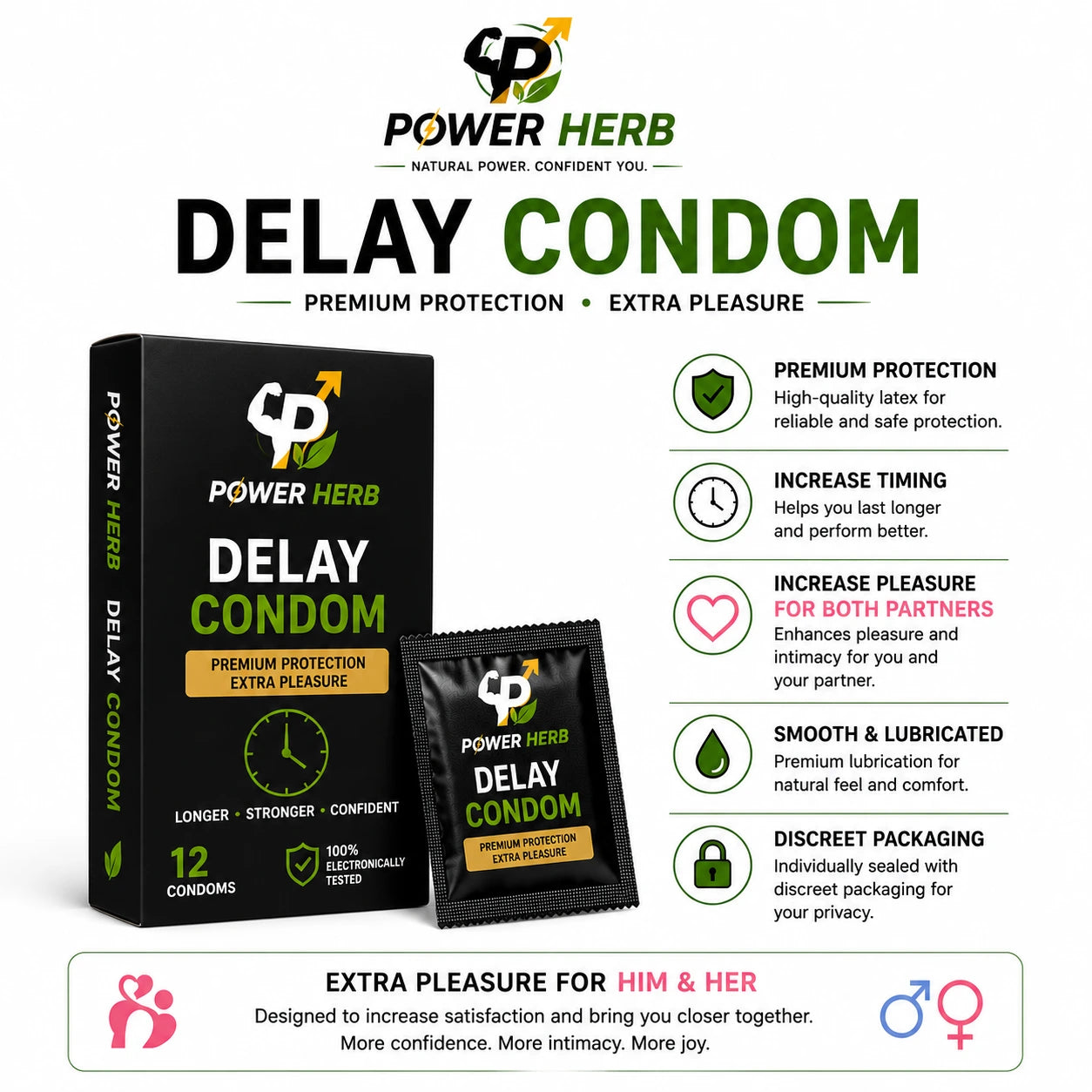 Extra Timing Condom | Improve Pleasure